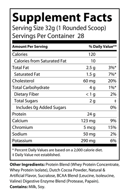 Whey Protein 2lb (Chocolate)