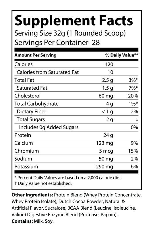 Whey Protein 2lb (Chocolate)